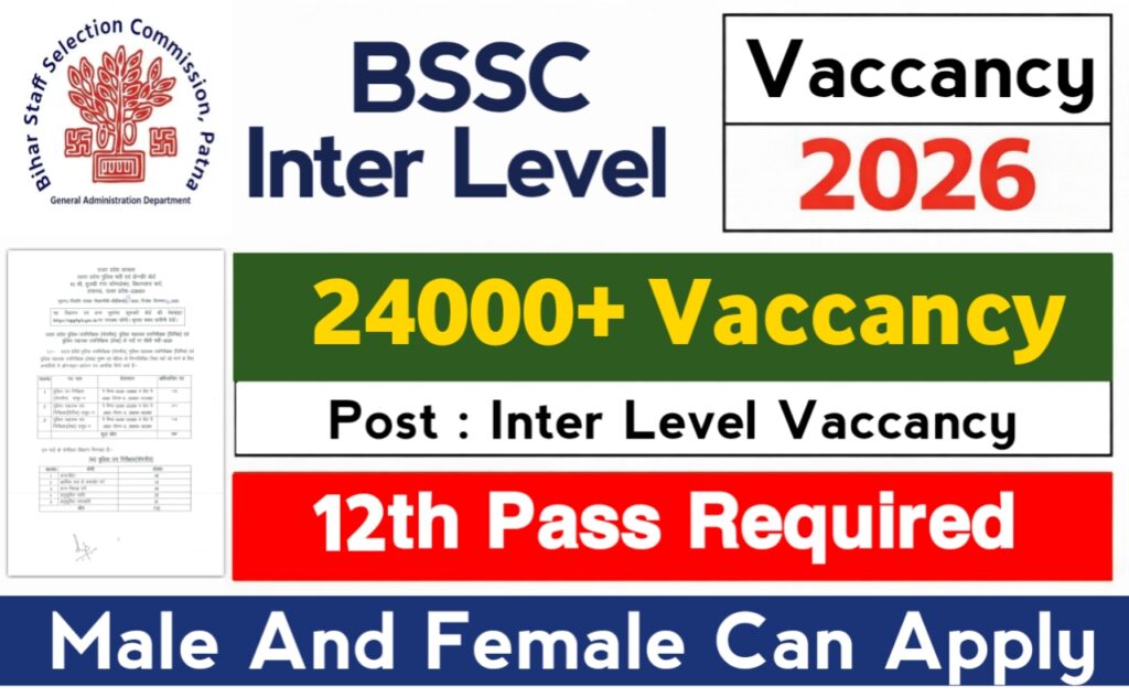 BSSC Inter Level Vaccancy 2025